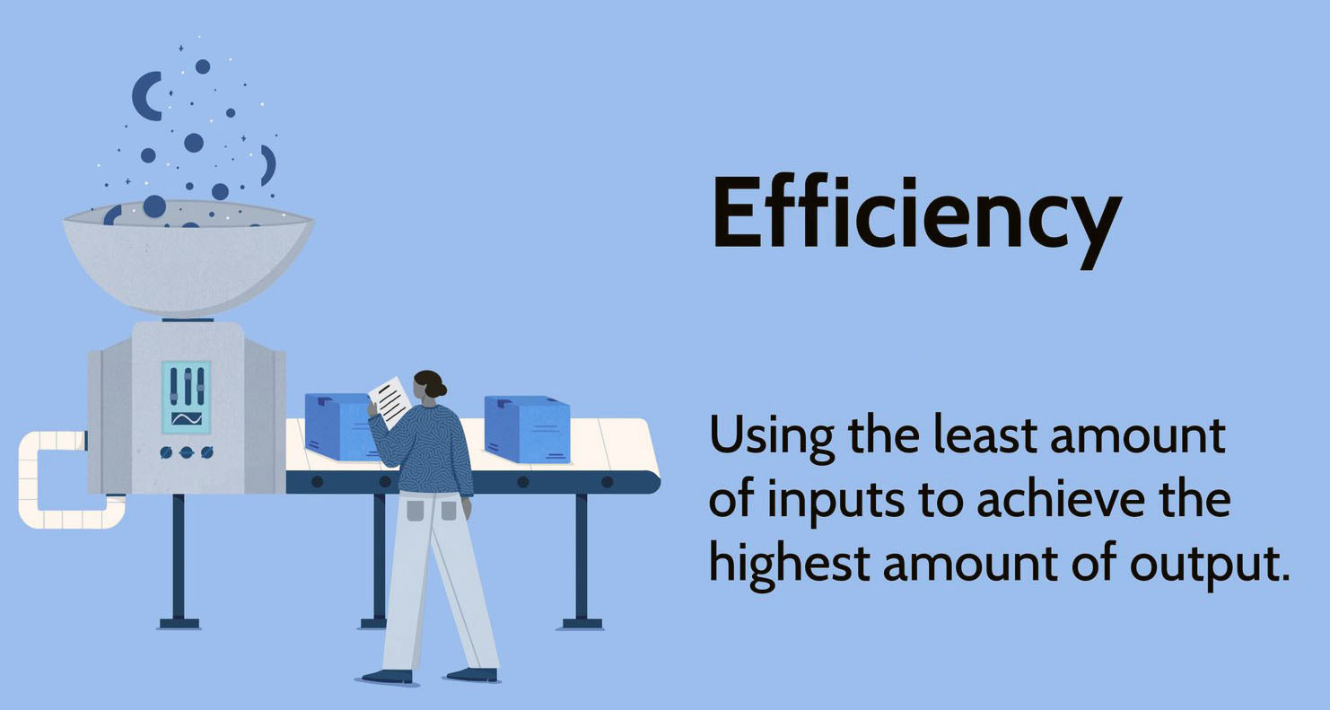 efficient led light bulbs